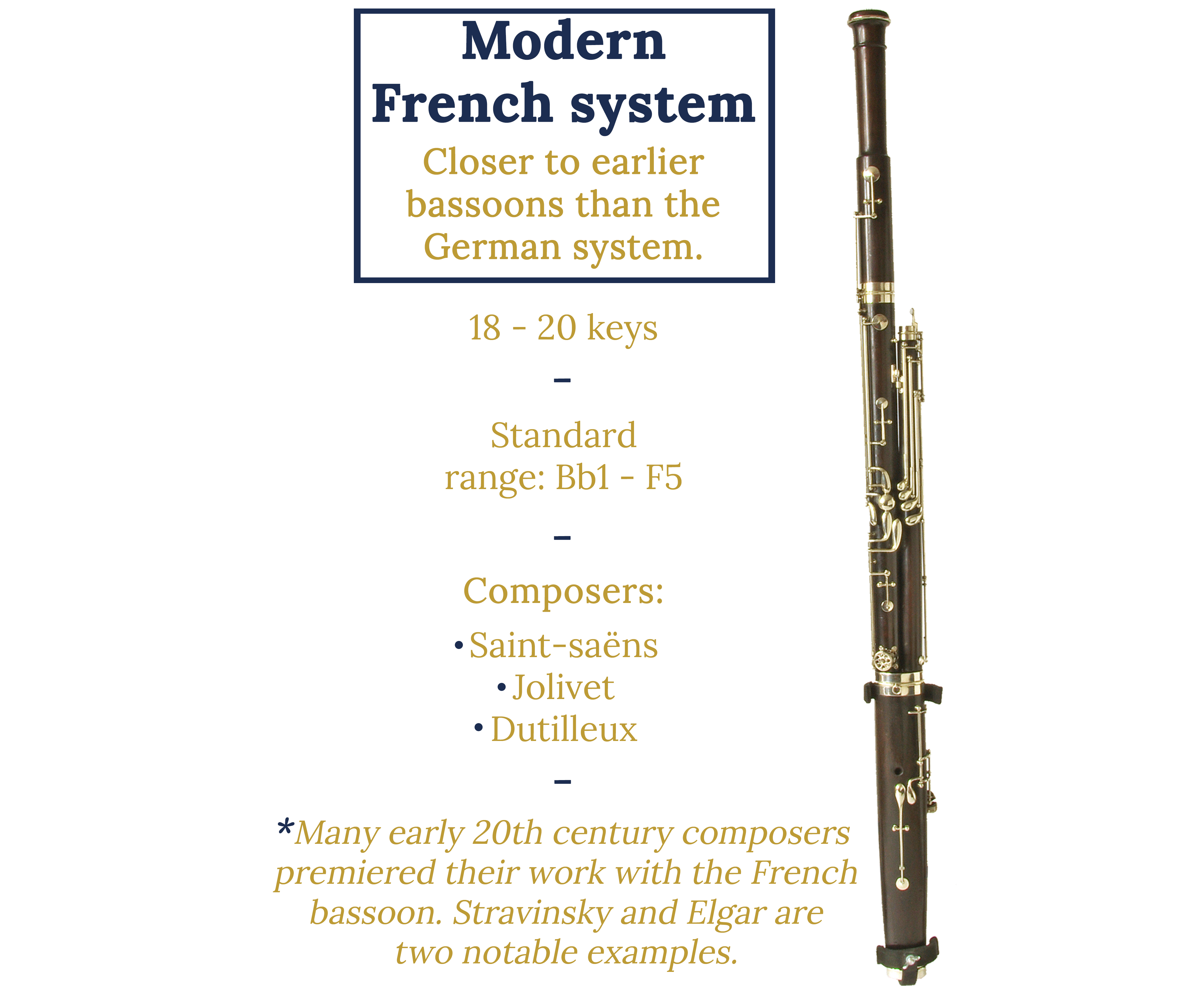 Modern French system bassoon